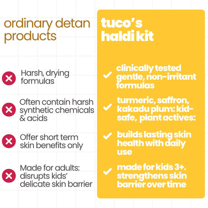 Tuco Kids haldi kit vs ordinary detan products – clinically tested, kid-safe plant actives for ages 3 plus