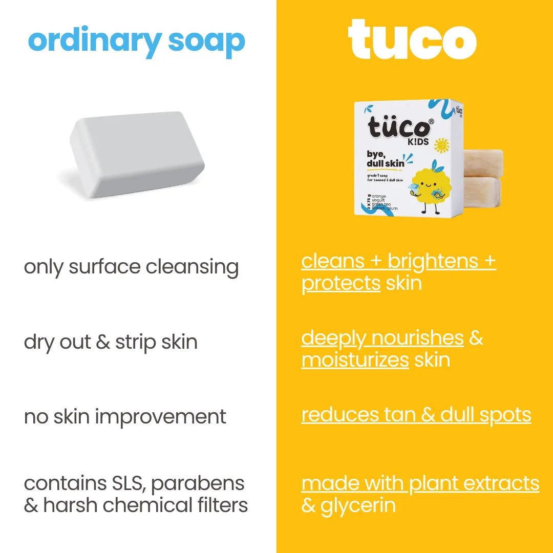 Handmade Turmeric Soap for Kids 6-Pack — Natural Tan Removal & Moisturising | Tuco Kids