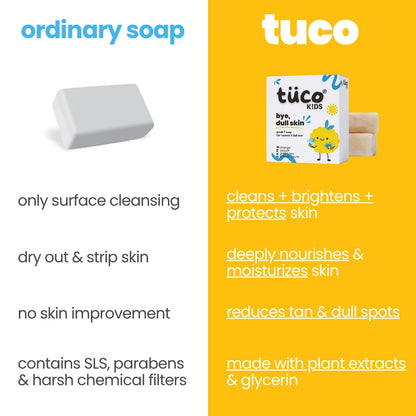 Handmade Turmeric Soap for Kids 6-Pack — Natural Tan Removal & Moisturising | Tuco Kids