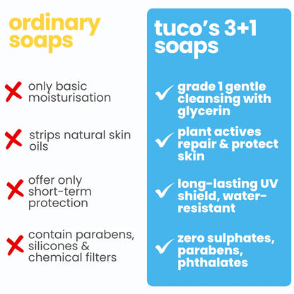 Kids Daily Soap Pack of 4 — Moisturising Natural Soap | Tuco Kids