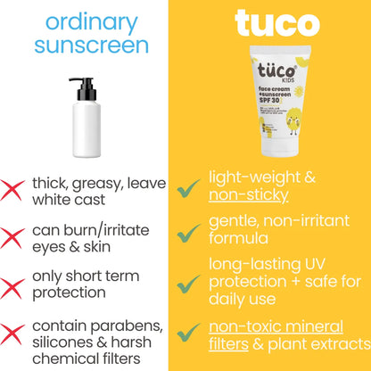 Kids Sunscreen - dermatologist tested SPF 30