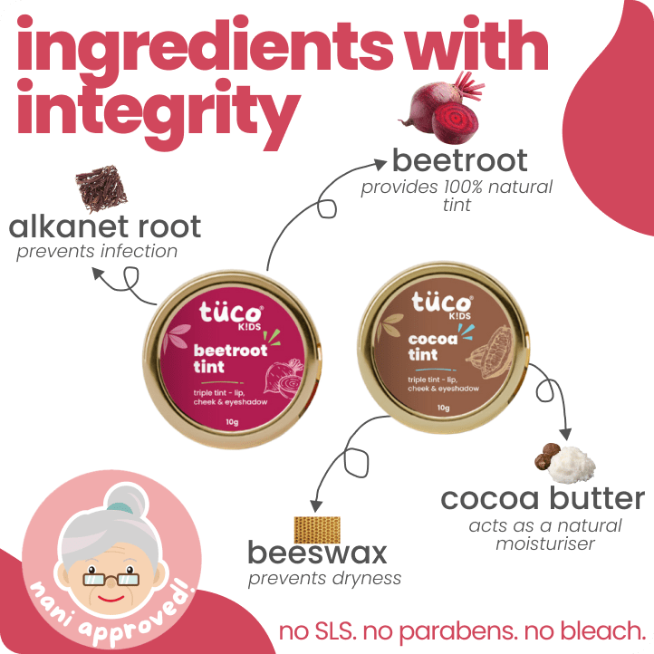 Product packaging with ingredients and benefits highlighted on a white background