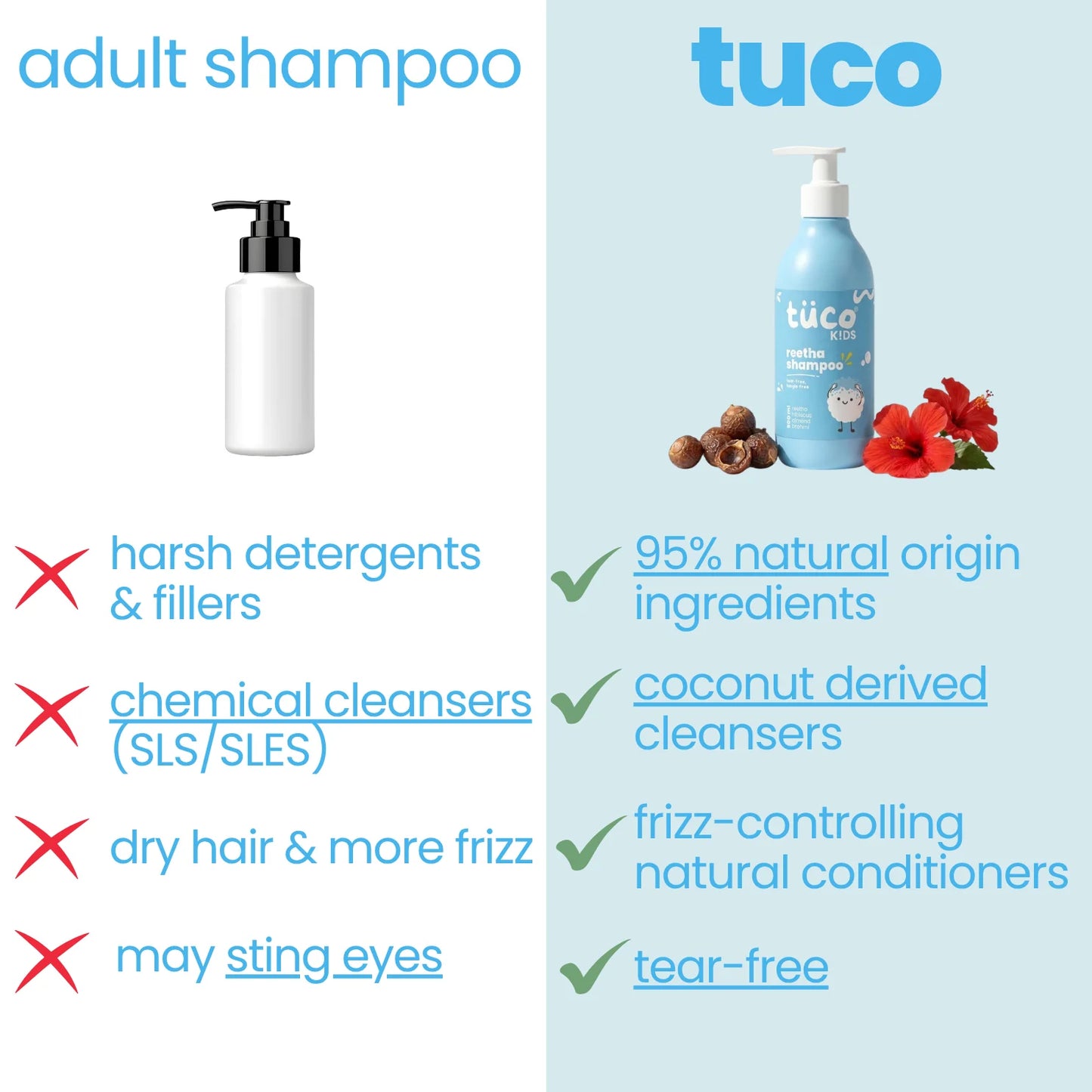 Natural Shampoo for Kids (500ml)