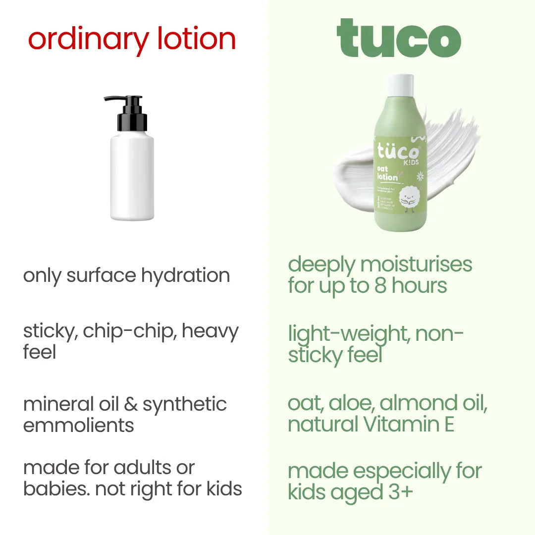 Oat Body Lotion for Kids 300ml, Pack of 3 — product image | Tuco Kids