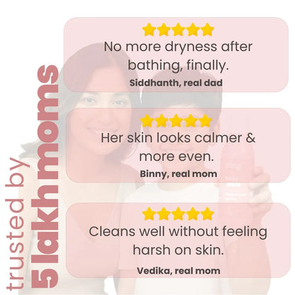 Grime Master Shower Gel - 300ml