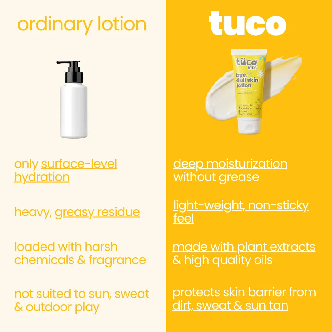 Bye, Dull Skin Body Lotion for Kids - (200 ml)