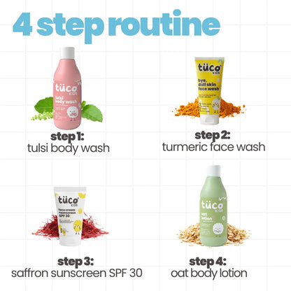 5 min morning skincare routine for kids