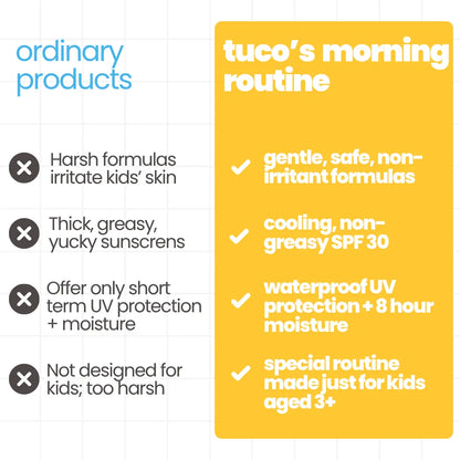 5 min morning skincare routine for kids