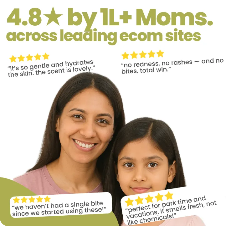 Natural Mosquito Repellent Lotion + Spray for Kids — image 6 | Tuco Kids