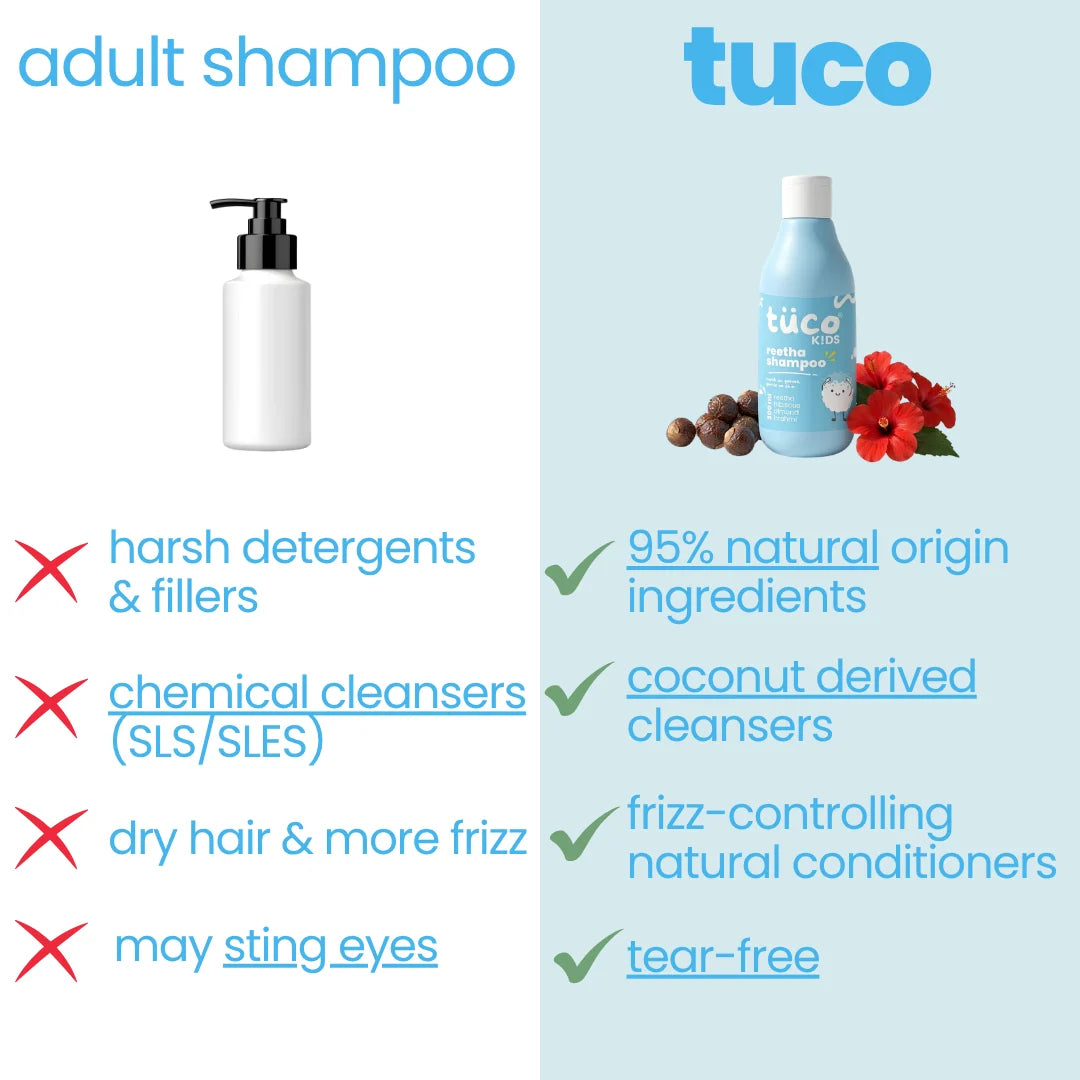 Natural Shampoo for Kids (300ml).