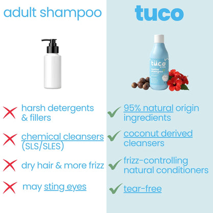 Natural Shampoo for Kids (300ml).