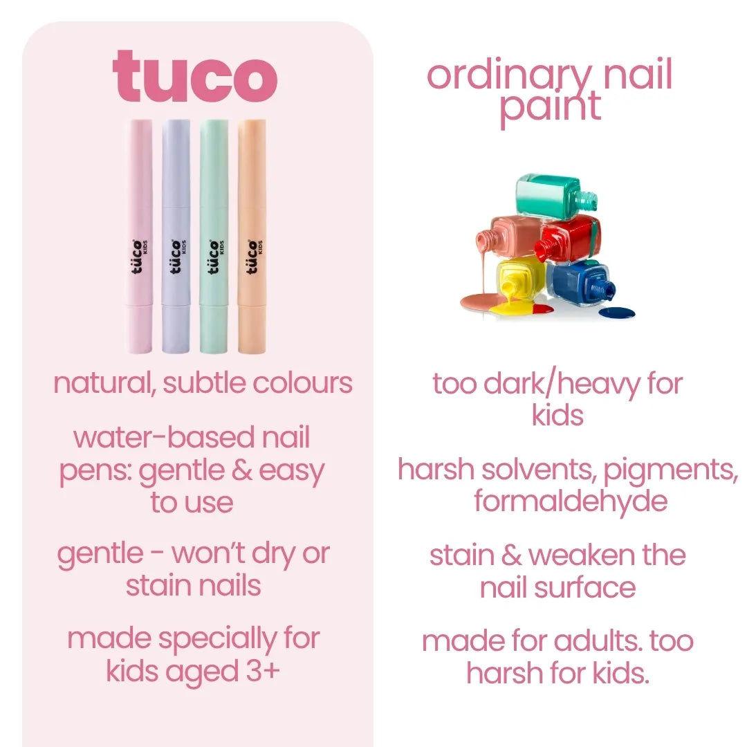 Nail Paint Brush Pens - Set of 4 — comparison vs ordinary nail paint | Tuco Kids