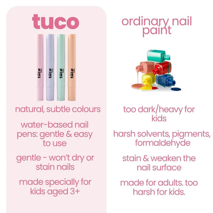 Nail Paint Brush Pens - Set of 4 — comparison vs ordinary nail paint | Tuco Kids