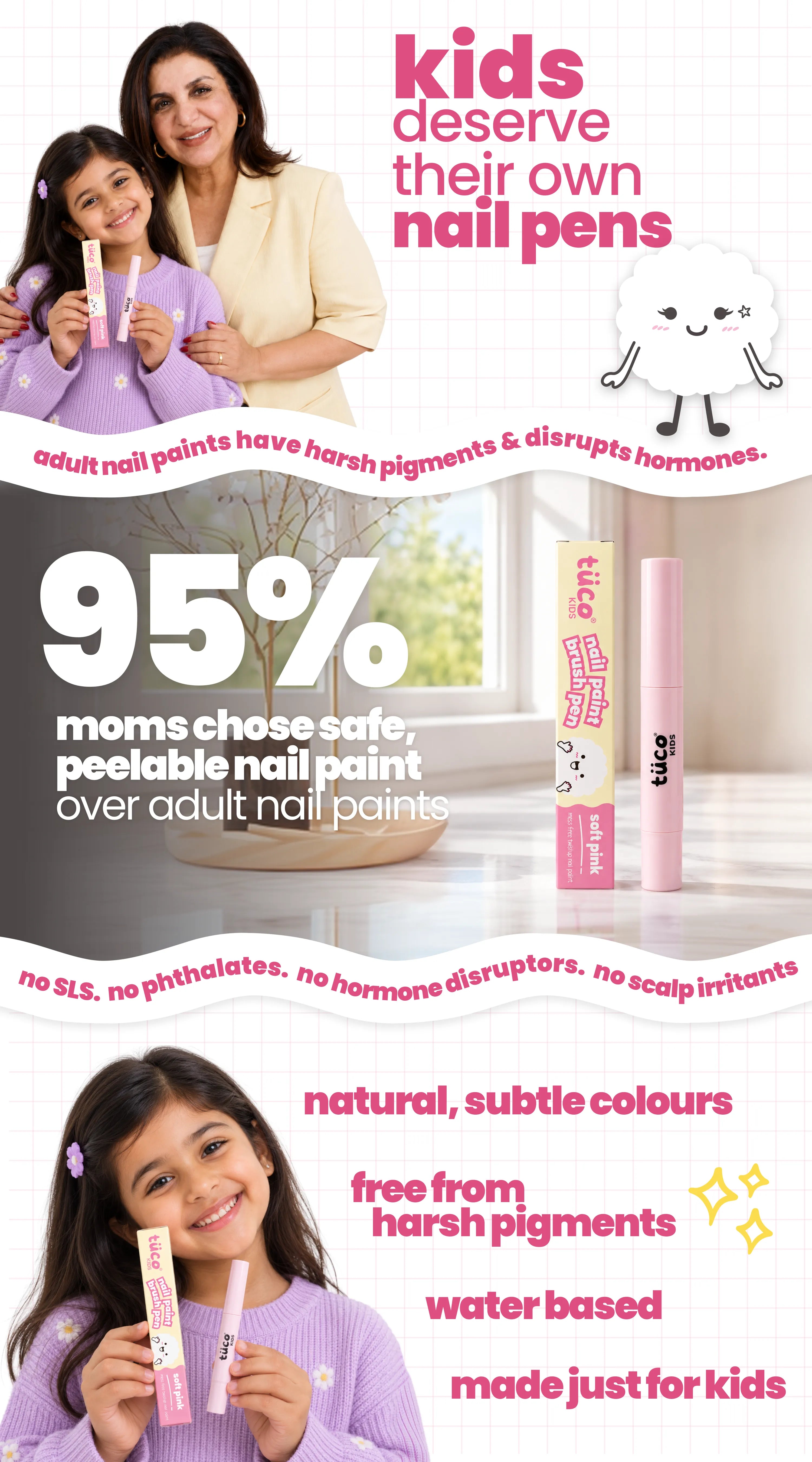 pigmentation
