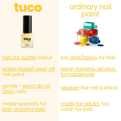 Nailed It - Yellow (5ml) — image 7 | Tuco Kids