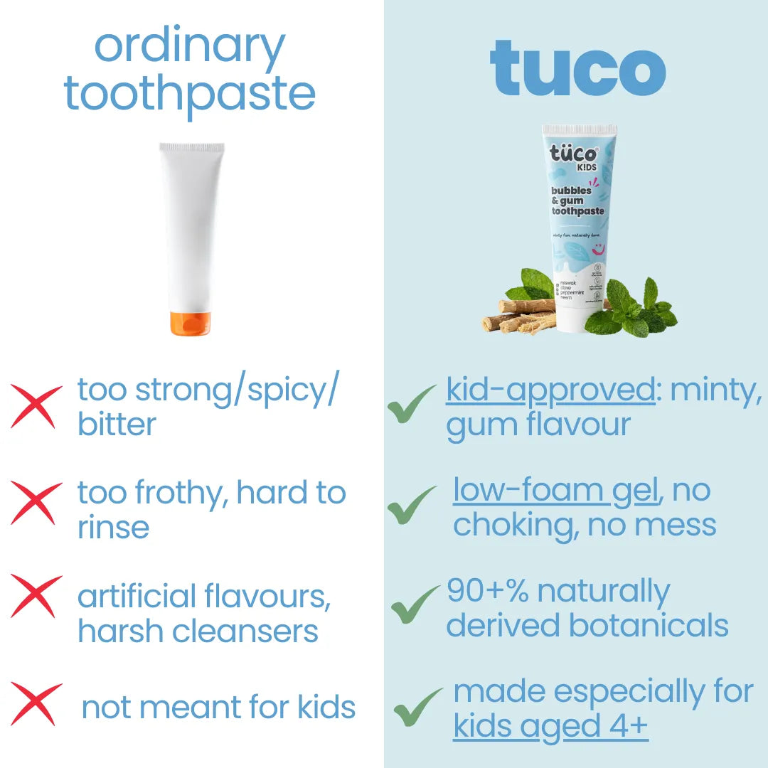 Natural Bubbles & Gum Toothpaste | safe for children