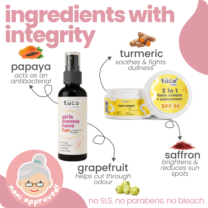 Natural ingredients in Tuco Kids active girls kit – papaya, turmeric, grapefruit and saffron, no SLS or parabens