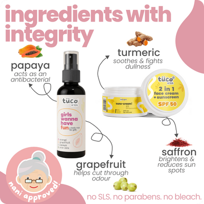 Natural ingredients in Tuco Kids active girls kit – papaya, turmeric, grapefruit and saffron, no SLS or parabens