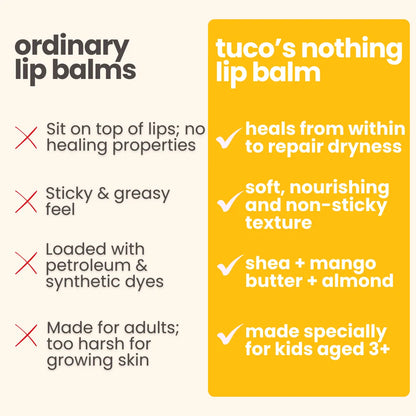 The Nothing Lip Balm. (4.5g)