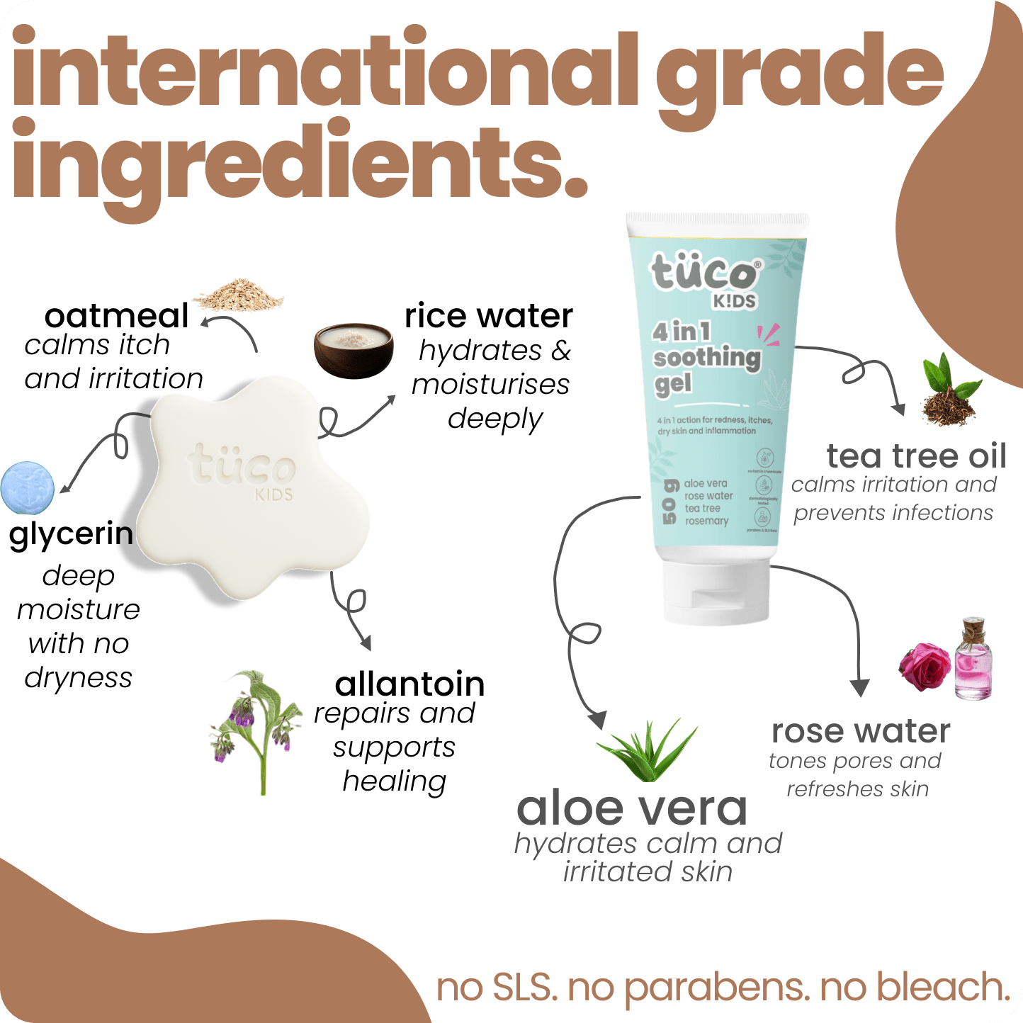 Tuco Kids Oat and Aloe Toddler Kit international grade ingredients - oatmeal calms itch, rice water hydrates, aloe vera soothes, tea tree prevents infections, allantoin repairs, no SLS no parabens