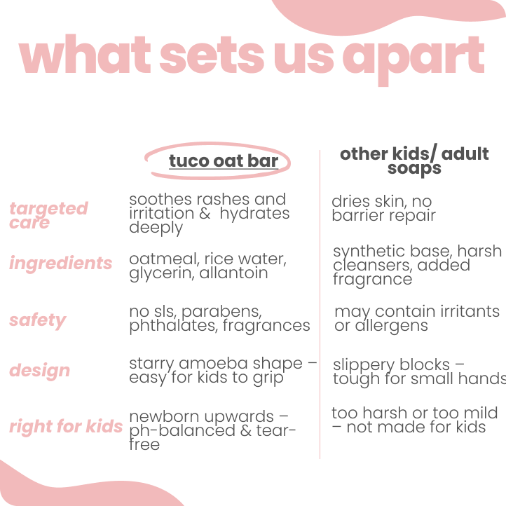 Tuco Kids Oat Bathing Bar - chemical free