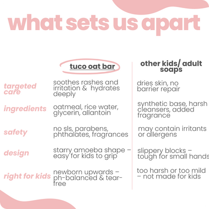 Tuco Kids Oat Bathing Bar - chemical free
