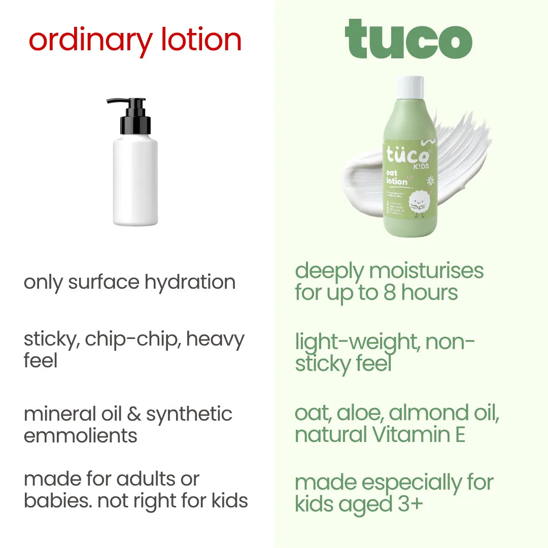 Oat Body Lotion for Kids vs ordinary lotion — non-sticky, made for kids aged 3+ | Tuco Kids