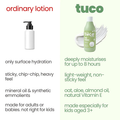 Oat Body Lotion for Kids vs ordinary lotion — non-sticky, made for kids aged 3+ | Tuco Kids