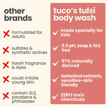 Tulsi Shower Gel for kids - 300ml