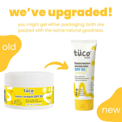 The Face Care Regimen