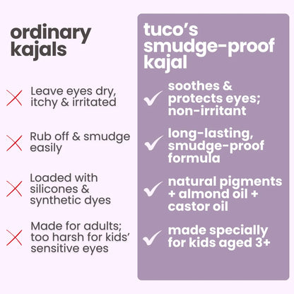 Tuco Kids Organic Kajal - chemical free