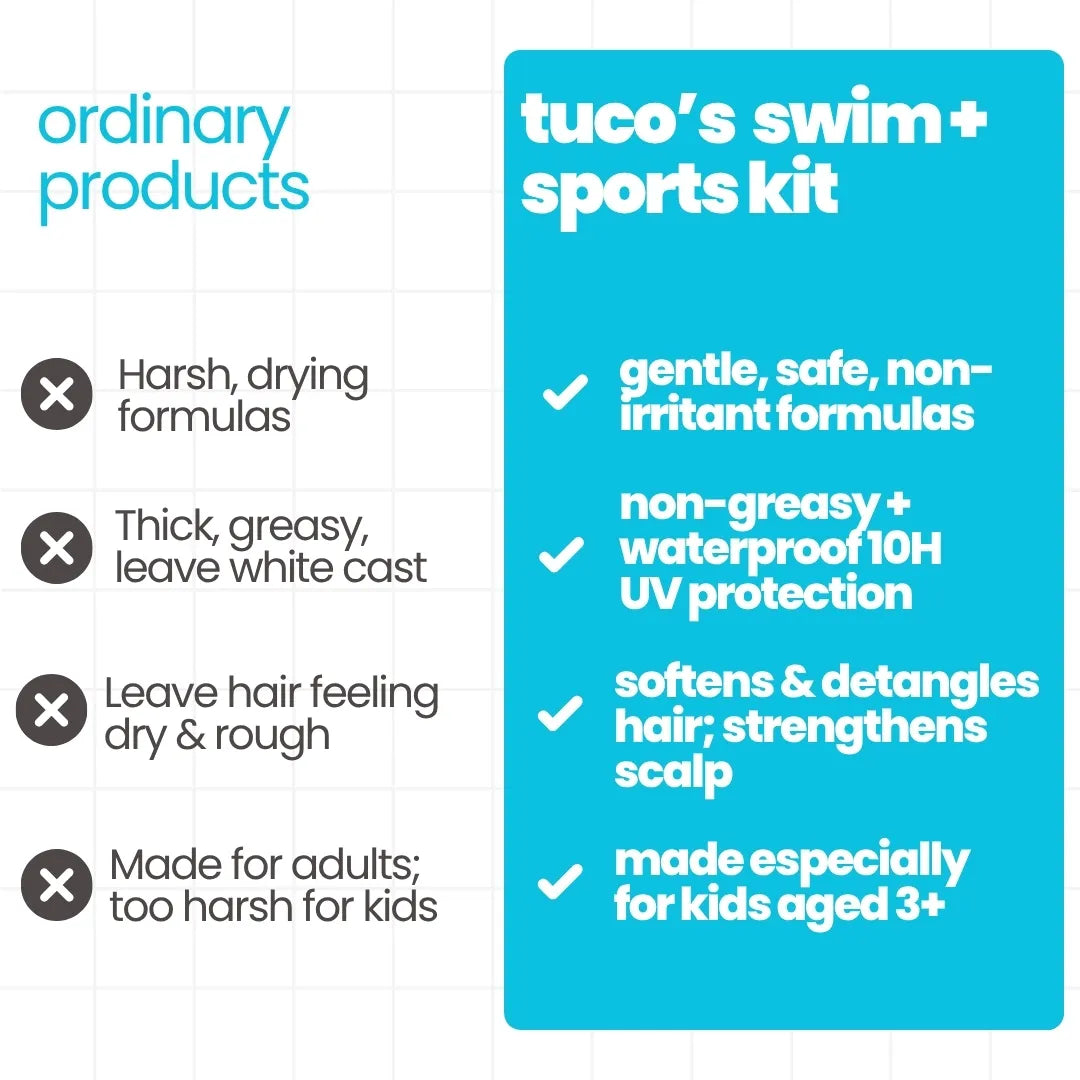 Outdoor Sports Kit for Kids — Natural Skincare for Active Indian Kids | Tuco Kids