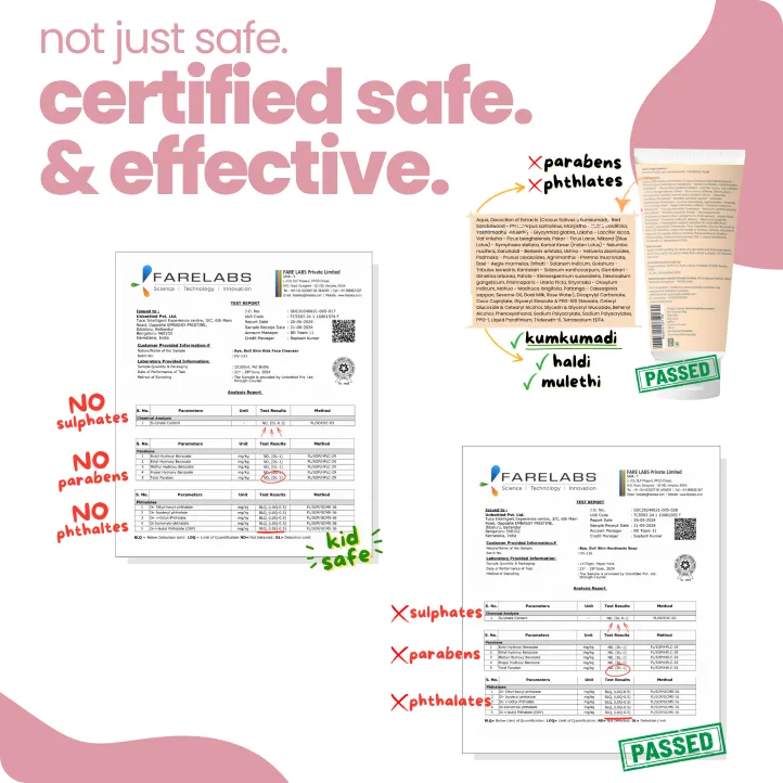 Tuco Kids patchy skin kit certified safe – Farelabs lab tested, no parabens, phthalates, kid safe and passed