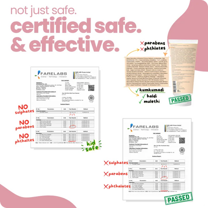 Tuco Kids patchy skin kit certified safe – Farelabs lab tested, no parabens, phthalates, kid safe and passed