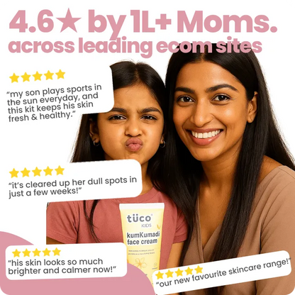 Tuco Kids Patchy Skin Kit rated 4.6 stars by over 1 lakh moms – natural skincare for kids with dull and patchy skin