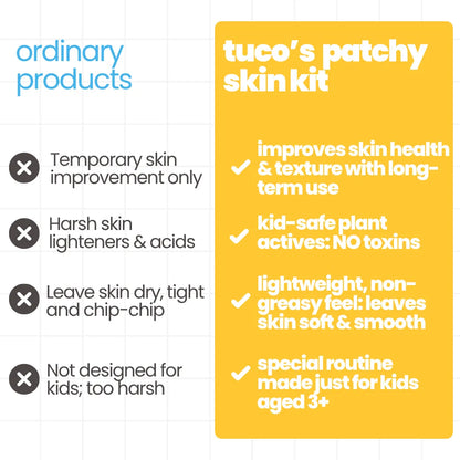 Patchy Face & Body Kit