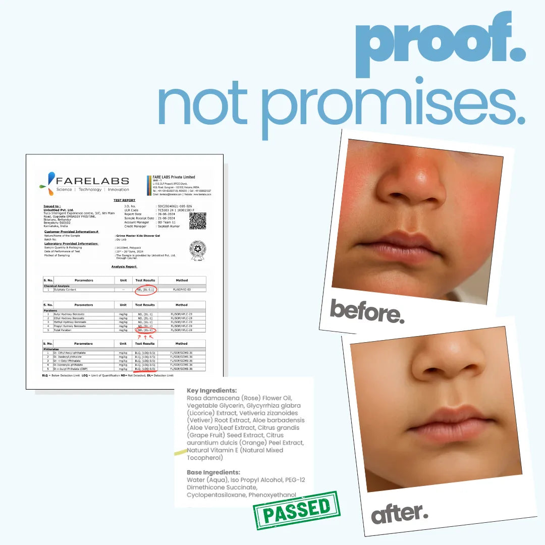 Proof not promises - Tuco Kids boys body wash Farelabs certified, before and after skin results for kids