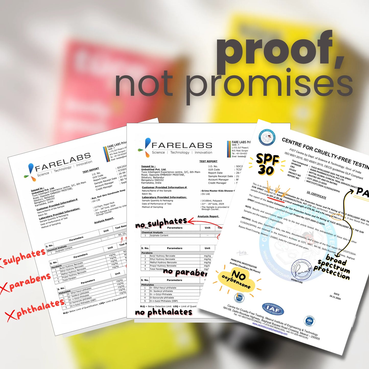 Proof not promises - Tuco Kids boys bundle Farelabs certified, no sulphates, parabens, phthalates, SPF 30 tested