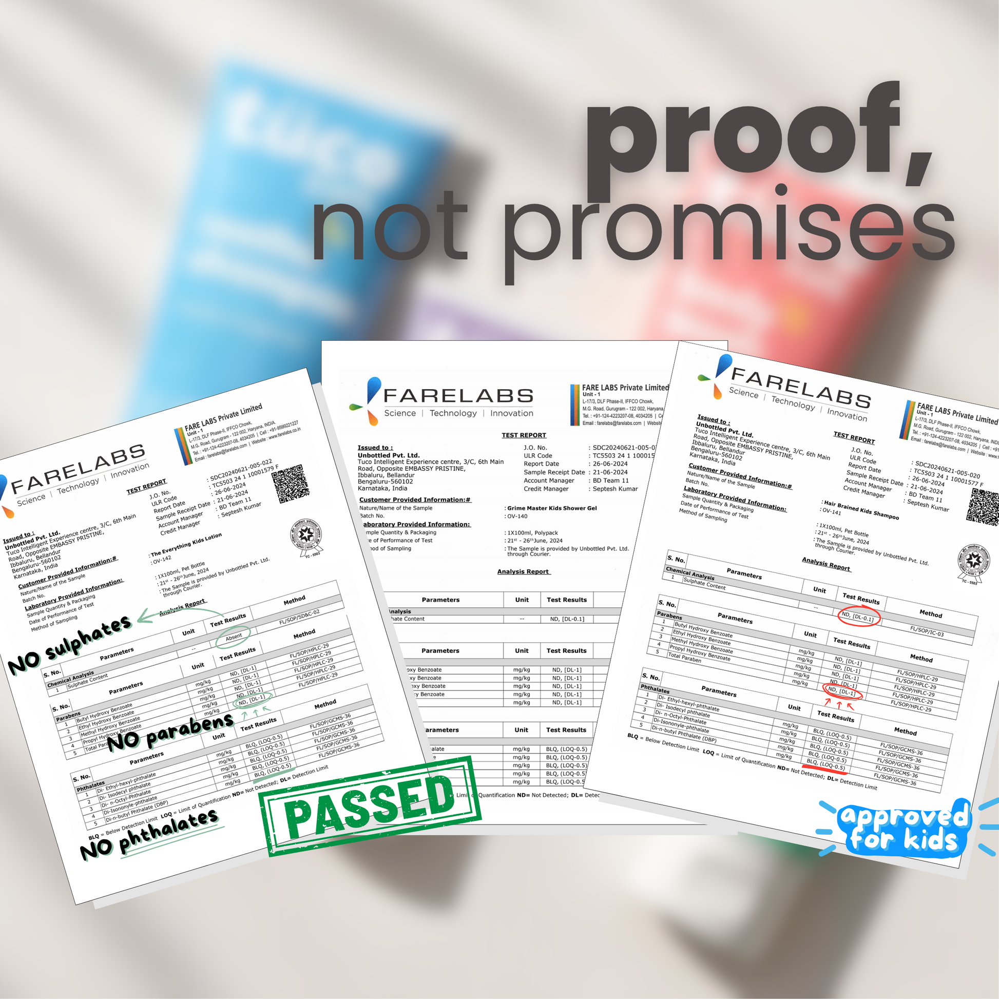 Proof not promises - Tuco Kids kids bath products Farelabs certified, no sulphates, parabens or phthalates
