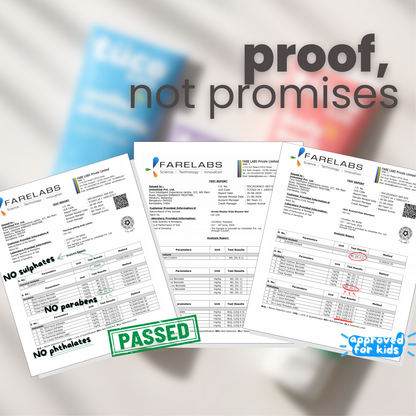 Proof not promises - Tuco Kids kids bath products Farelabs certified, no sulphates, parabens or phthalates