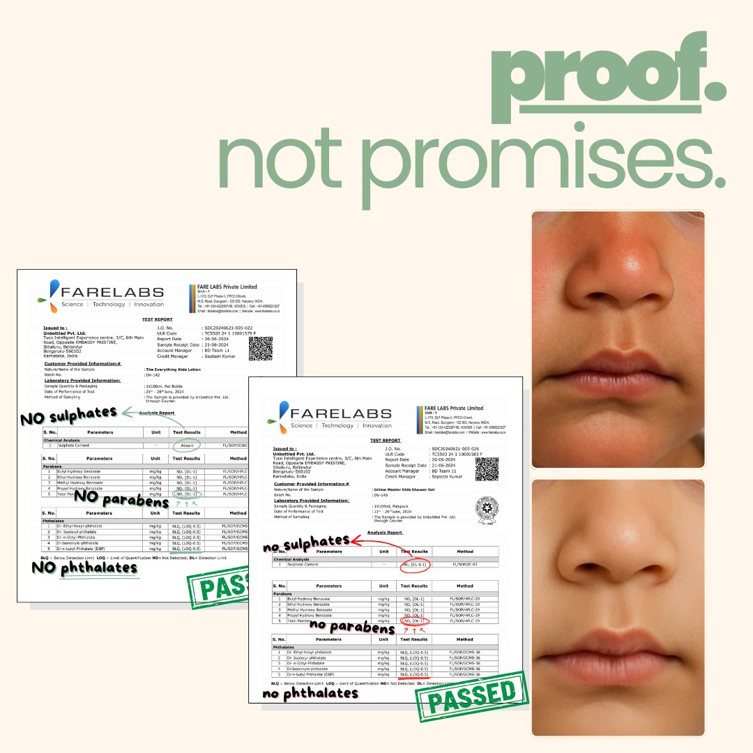 Proof not promises - Tuco Kids kids body wash Farelabs certified, no sulphates, parabens or phthalates