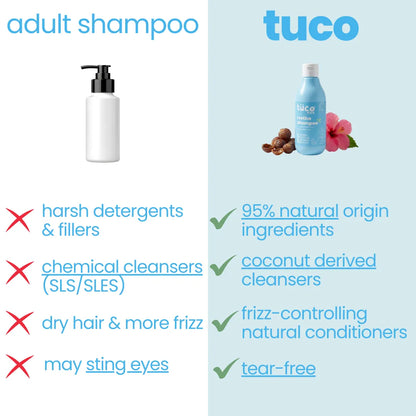 Reetha Shampoo - dermatologist tested kids skincare