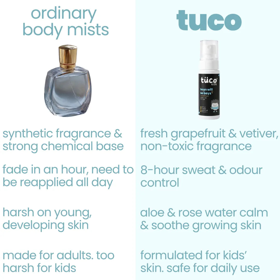 Everyday Body Mist for Boys! (100ml)
