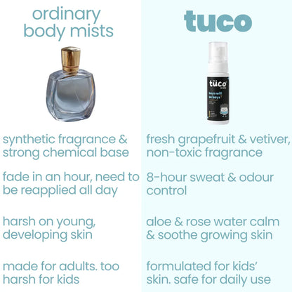 Everyday Body Mist for Boys! (100ml)