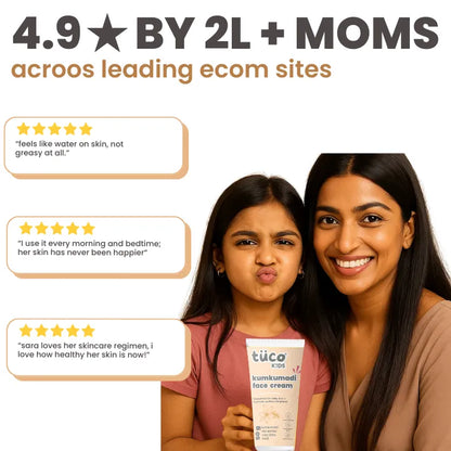 Loved by kids aged 3-15 across India, approved by moms across the country. Safe and trustworthy products for delicate, sensitive, growing skin. Made just for children