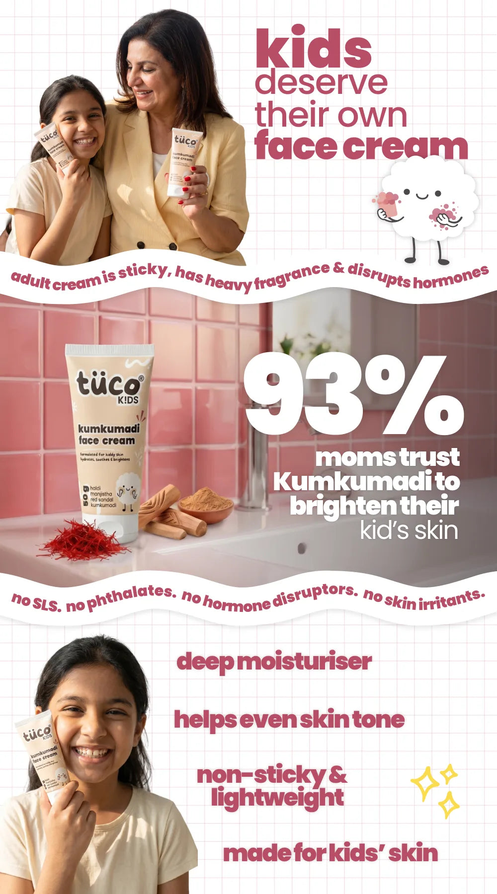pigmentation