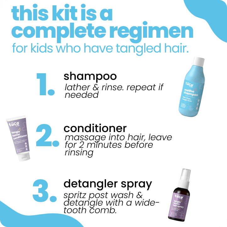 Spa Kit: Shampoo 100ml + Conditioner 100g + Hair Detangler Spray 50ml — how to use | Tuco Kids