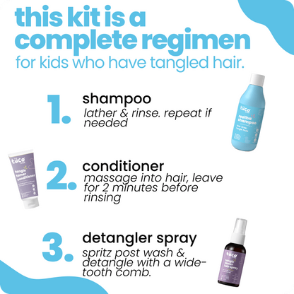 Spa Kit: Shampoo 100ml + Conditioner 100g + Hair Detangler Spray 50ml — how to use | Tuco Kids