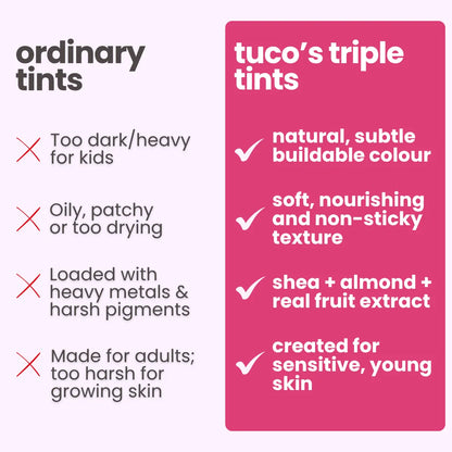 Strawberry & Cherry Lip Tints