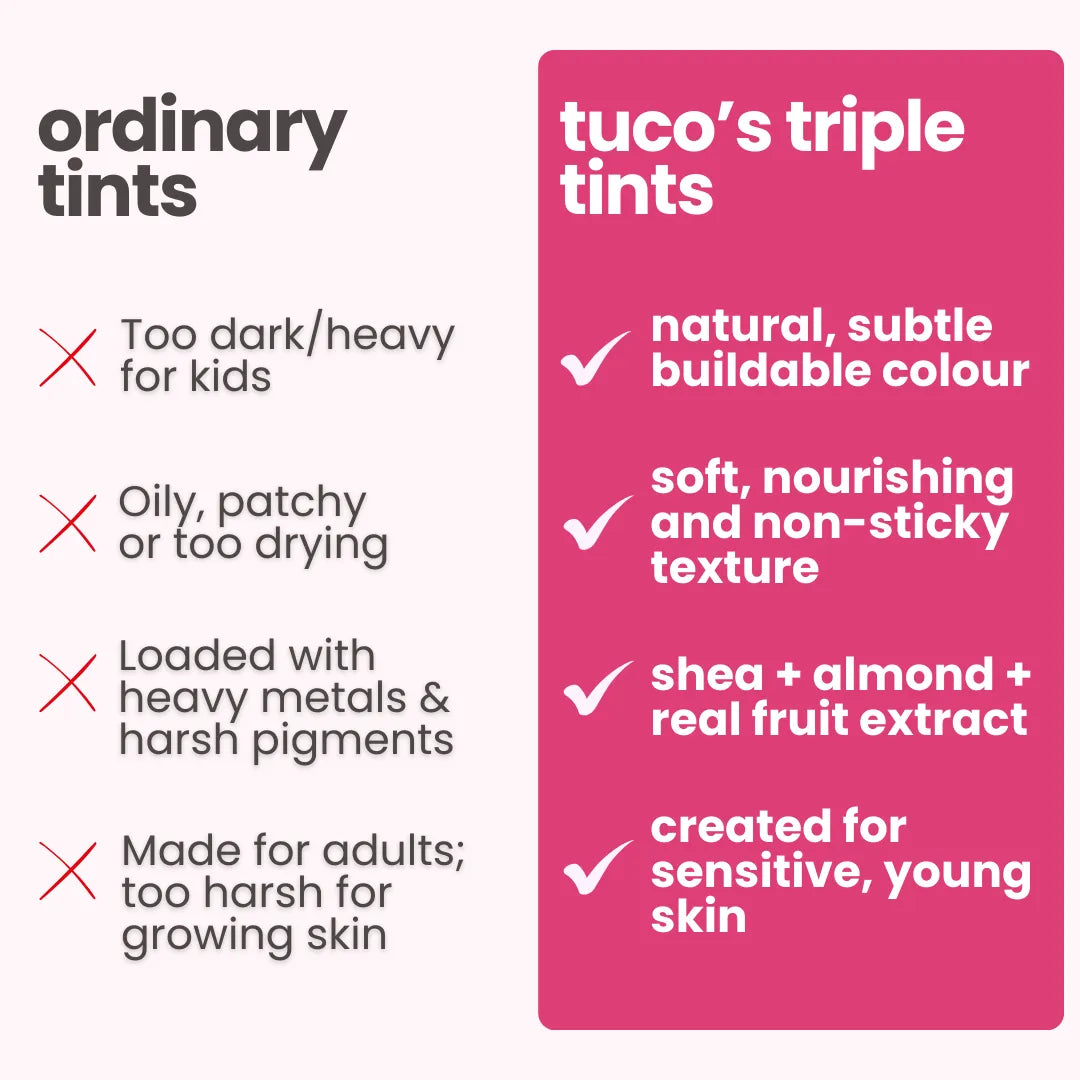 Strawberry & Cherry Lip Tints